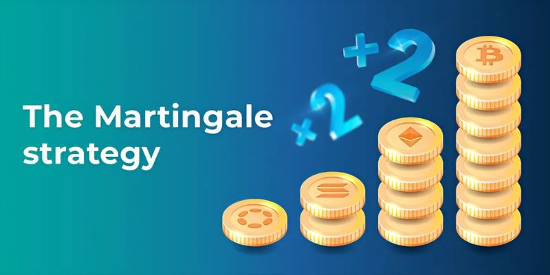 Áp dụng chiến thuật Martingale