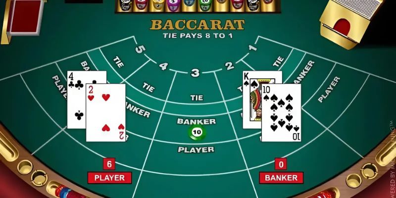 Luật chơi một ván baccarat