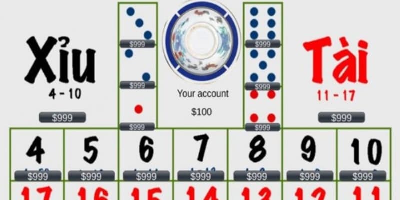 Cách nhận biết có gian lận trong tài xỉu online