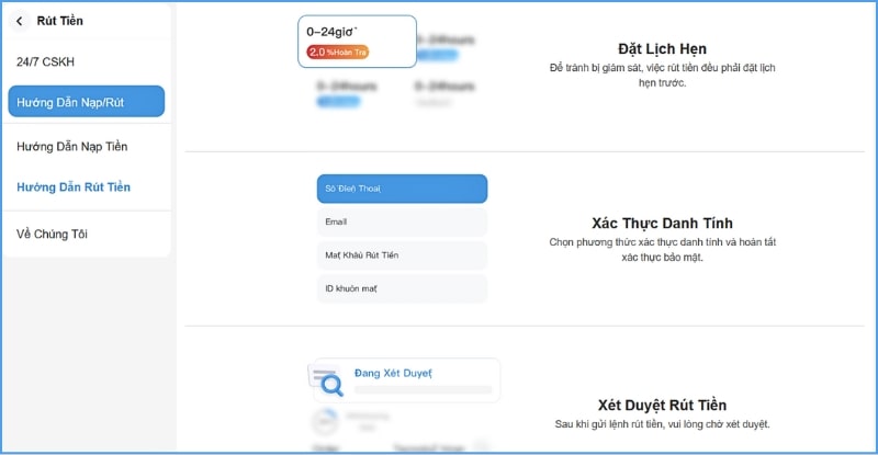 rút tiền 6686 Thành viên tham khảo qua hướng dẫn rút tiền trên trang web